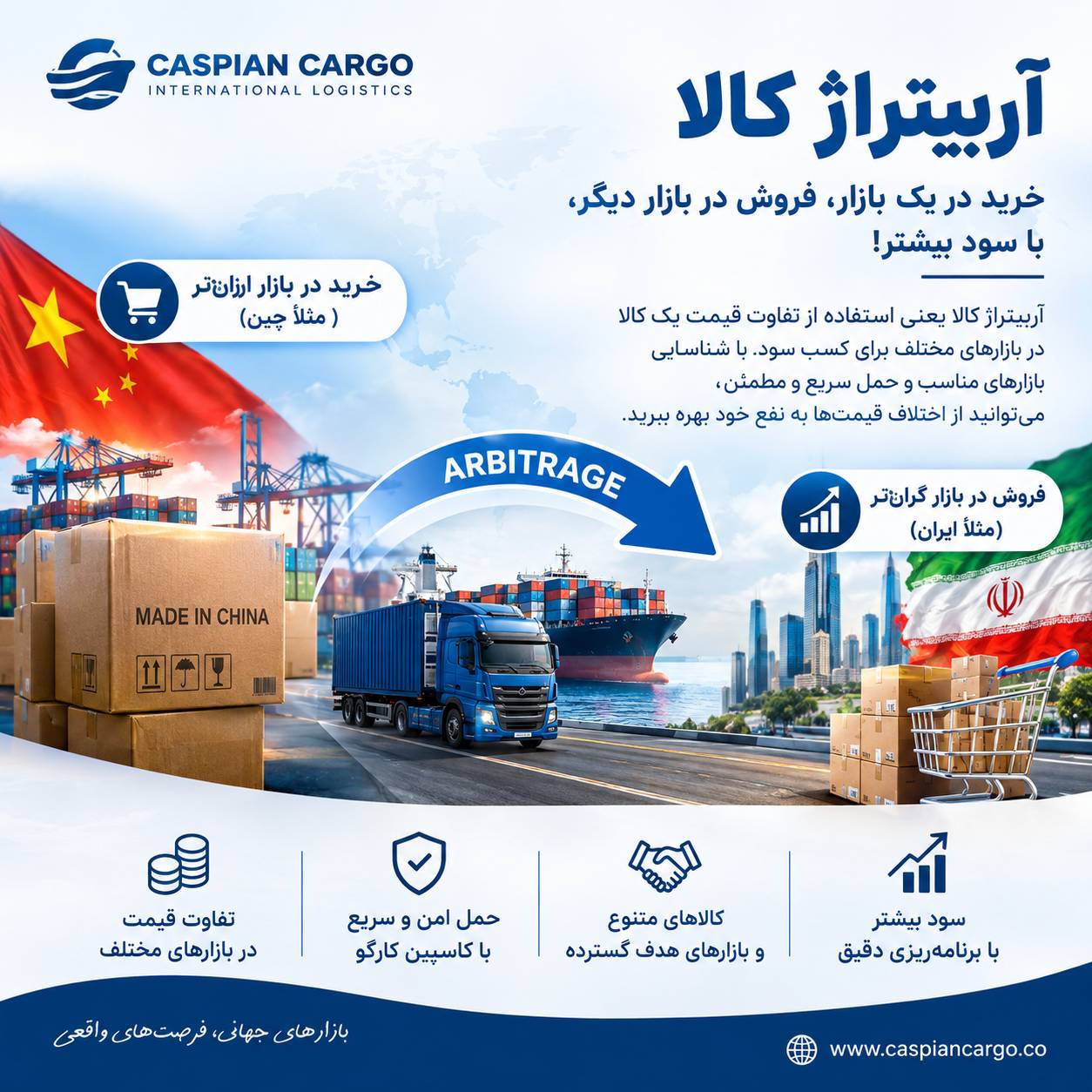 آربیتراژ و تفاوت قیمت کالا در بازارهای جهانی
